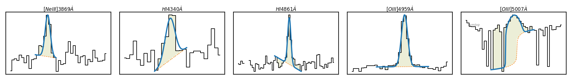 ../_images/3234dffbd71694ce6cf2fa711ad4d7846846eaab728f64aeb8976f43b2296fea.png