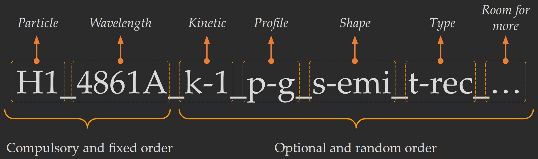 ../_images/label_all_components_dark.png